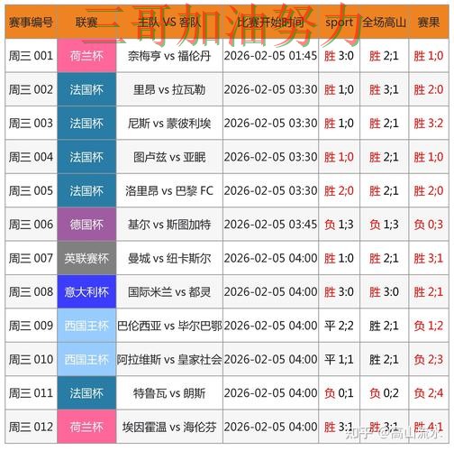 2026世界杯期间热门世界杯投注网站大全全面分析与直播入口分析