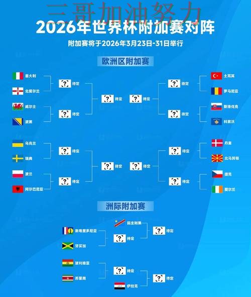 世界杯买球平台可靠吗如何选？结合全面评测一次讲透（2026世界杯）