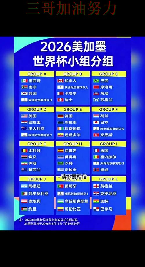 世界杯竞猜平台可靠吗别乱选，最新盘点给你答案（World Cup 2026）