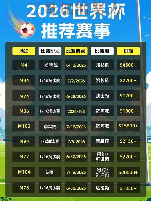 世界杯投注平台官网直达直播怎么看？全面分析给你答案（2026世界杯）