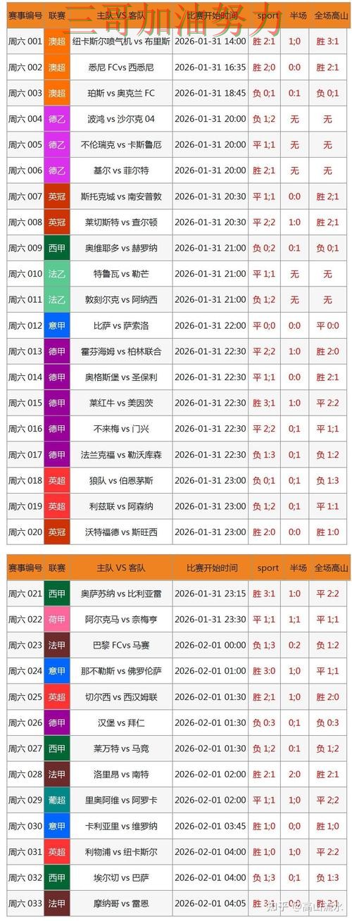 世界杯投注网站大全是否值得用靠谱吗？数据分析结果来了（World Cup 2026）