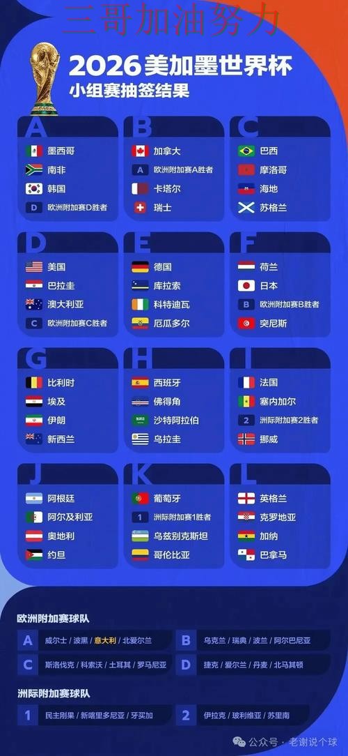世界杯投注平台推荐哪个好?围绕真实体验+直播体验做一次整理(世界杯赛事中心) 世界杯投注平台推荐哪个好?围绕真实体验+直播体验做一次整理(世界杯赛事中心)